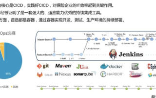 探索RAKsmart，引领云存储创新的企业旅程
