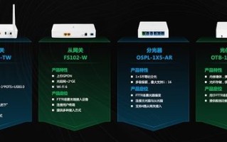 网络新时代，解码8888IDC网络中心的无限潜力