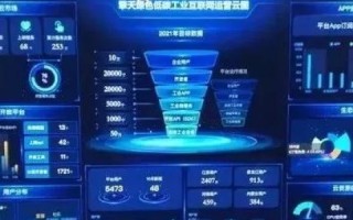 擎天网络评测，飞速崛起的互联网评测新星