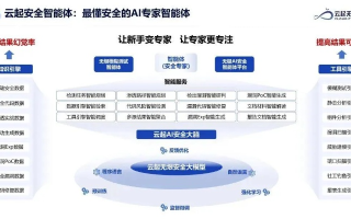 泳欣网络，稳定性、安全性与未来的无限可能