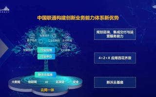 网维云，重塑数字时代的运维新局