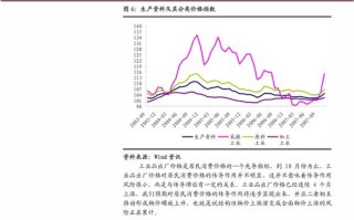 E海数据，深挖海洋信息的宝藏，推动海洋经济创新发展
