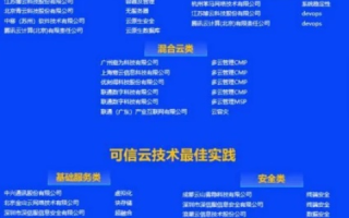 易迈云，稳健前行，构建可信云服务体系