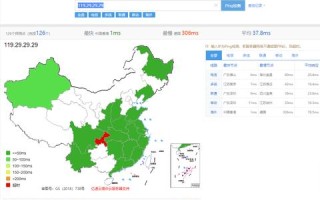国外注册的域名用DNSPod做解析会不会被查备案？