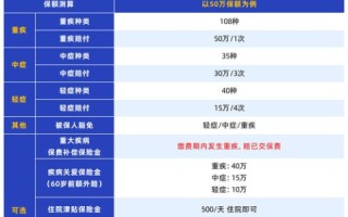 互联网顶级域名，23多选错的探索与解析