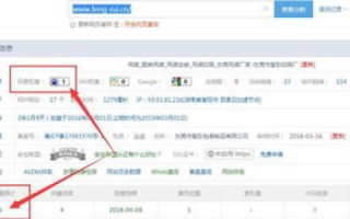 域名权重很高，换整体网页内容怎么才能不掉权重？