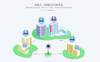 花生壳动态域名，稳定性与便捷性的完美结合