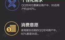 新浪微博个性域名，打造个性化社交名片的秘密武器