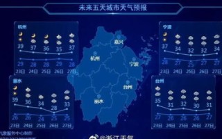 探秘拍云数据，用户体验、应用实况与未来展望
