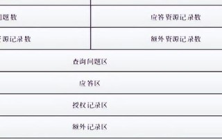 域名注册信息查询，深度解析与实用指南