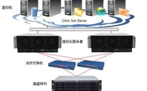 评测主机屋，探寻优质云主机的多维度考量与深度剖析