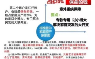 买代理商的域名与直接购买的差异，深度解析与策略建议