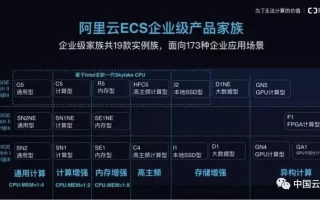 阿里云虚拟主机使用效果如何，深度解析与体验报告