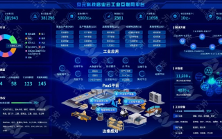 天一数据官网，一站式数据解决方案，引领智能决策新时代