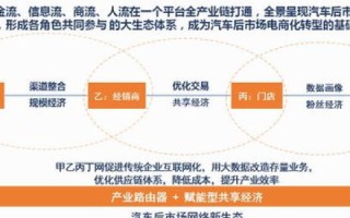 IDC网使用经验分享，高效管理网络资源，提升业务效率