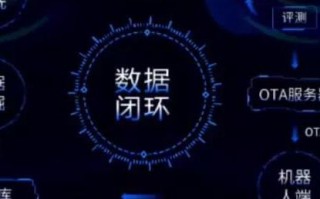 云服务器，重塑数字时代的计算基石