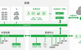 探索稳定可靠的韩国服务器租用资源，全面指南与策略