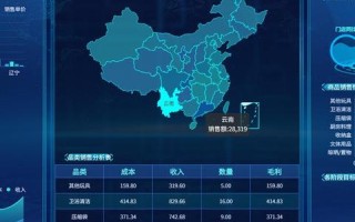 如何利用数据百度提升数据分析效率与准确性