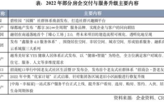 讯维中国top后缀的域名可以注册了吗？