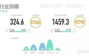 青橙网.com，探索中文域名的魅力与未来
