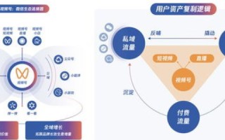 酷腾互联，成就网络新稳定，引领数字时代新风尚