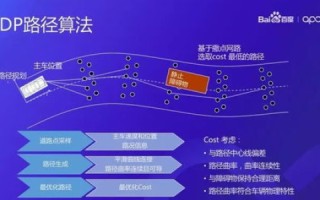 酷锐云评测，技术迭代下，云计算的新角色与挑战