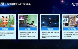 一千科技的虚拟主机如何，深度解析与体验报告