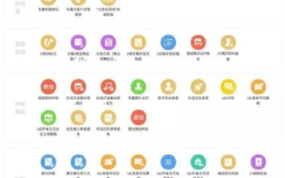 深度剖析靠最网评测，打造客观公正的网络评价生态
