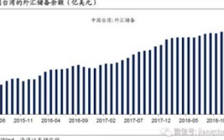 卡米站长久的稳定性与保障措施