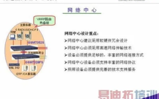 析解心网主机有使用过的吗，技术细节至应用前景的概览