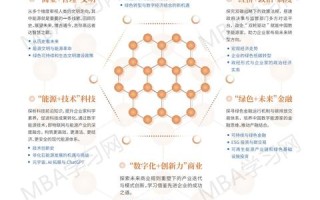 精英网络官网，重塑数字时代的商业格局与未来趋势