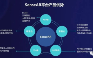 探索美软互联，用户体验、功能与优势的深度解析