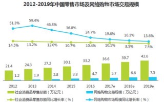 联捷数据的稳定性分析，值得信赖的数据支撑者