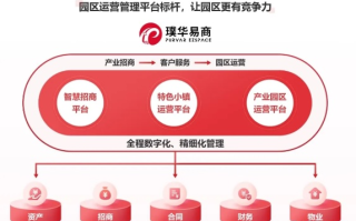 华易网络，打造数字时代的网络服务新纪元