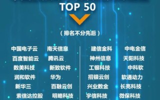 海盛网络官网，数字化转型下的网络创新先锋