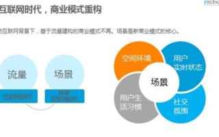 淘IDC，全面解析其服务优势与用户体验，揭示IDC行业的佼佼者