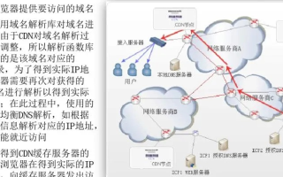 解析无法连接到域名服务器的困扰，DNS、域名服务器与网站访问的奥秘