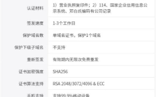 多域名证书是什么？Sectigo的多域名证书多少钱？