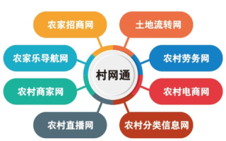 村村互联，连接农村的互联网桥梁