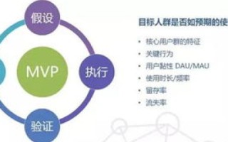如何通过创优数据评测提升产品与服务质量的全面指南