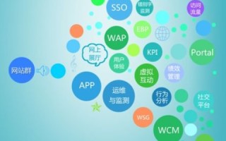 联启互联，重塑数字时代的企业协作新生态