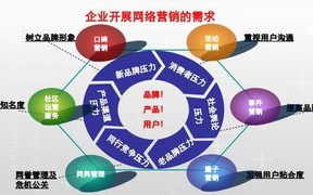 数据互联，稳定与变革的交响曲