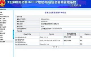 个人域名备案，全面解析与操作指南