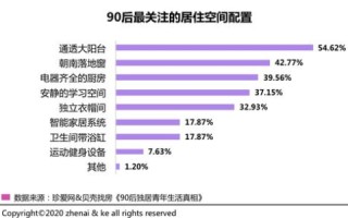 个人可否直接向Cinnic购买域名？