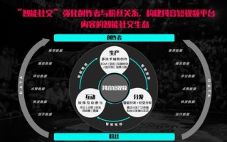 惠佳网络，近在咫尺的高效网络解决方案