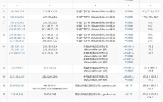 我想买个域名和虚拟主机，哪个网站最好最实惠？