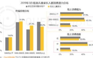 景安互联稳定吗？六大方面进行解析