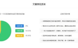 探索域名代理，为何选择三个域名代理滚？
