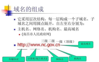 一级域名与二级域名的区别，互联网架构的基石