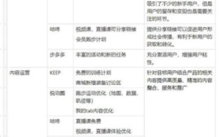 探寻网馨互联，用户体验与实用性的深度剖析